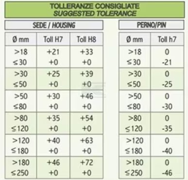Ter&auml;sholkki SBJ254030